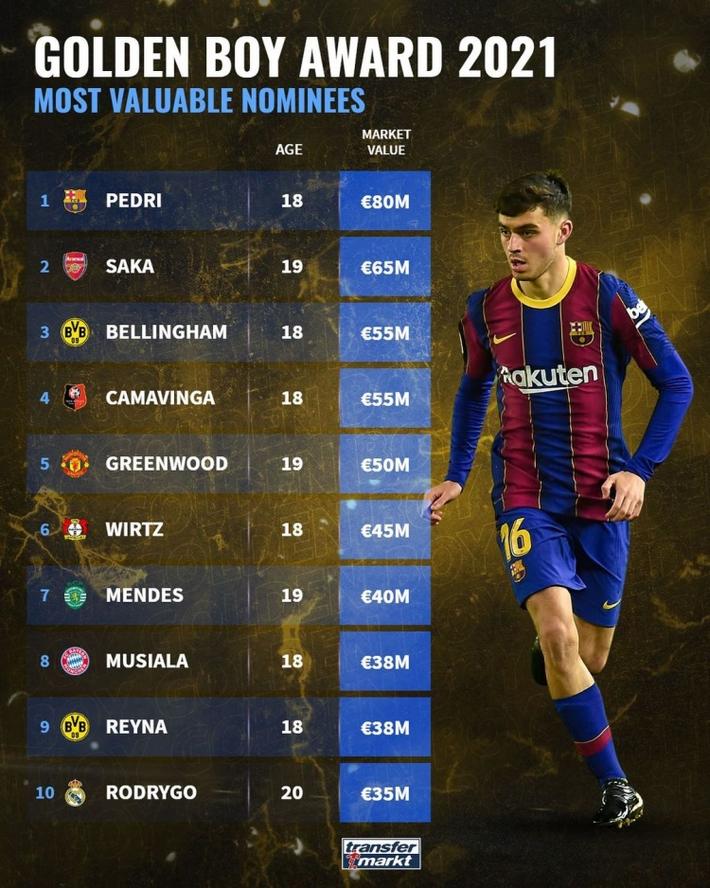 开云体育2026-曼联碾压马赛，佩德里刷新纪录